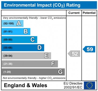 photo for Bushey, Hertfordshire