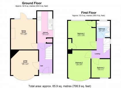 photo for Croxley Green, Hertfordshire