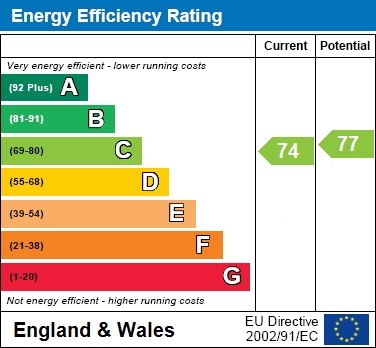 EPC for Brondesbury Park, Cricklewood, NW2