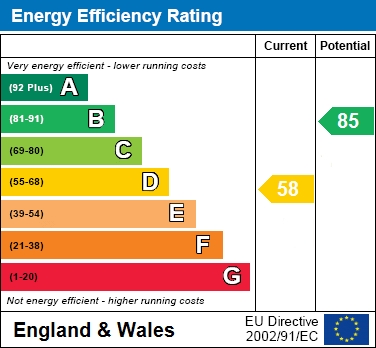 EPC for The Gate House, Shenley Lane, AL2