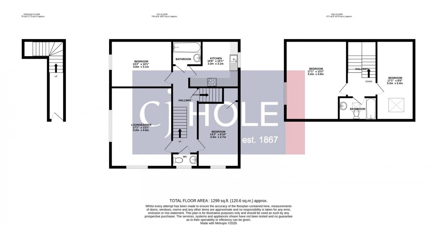 Bristol, Bristol, City of