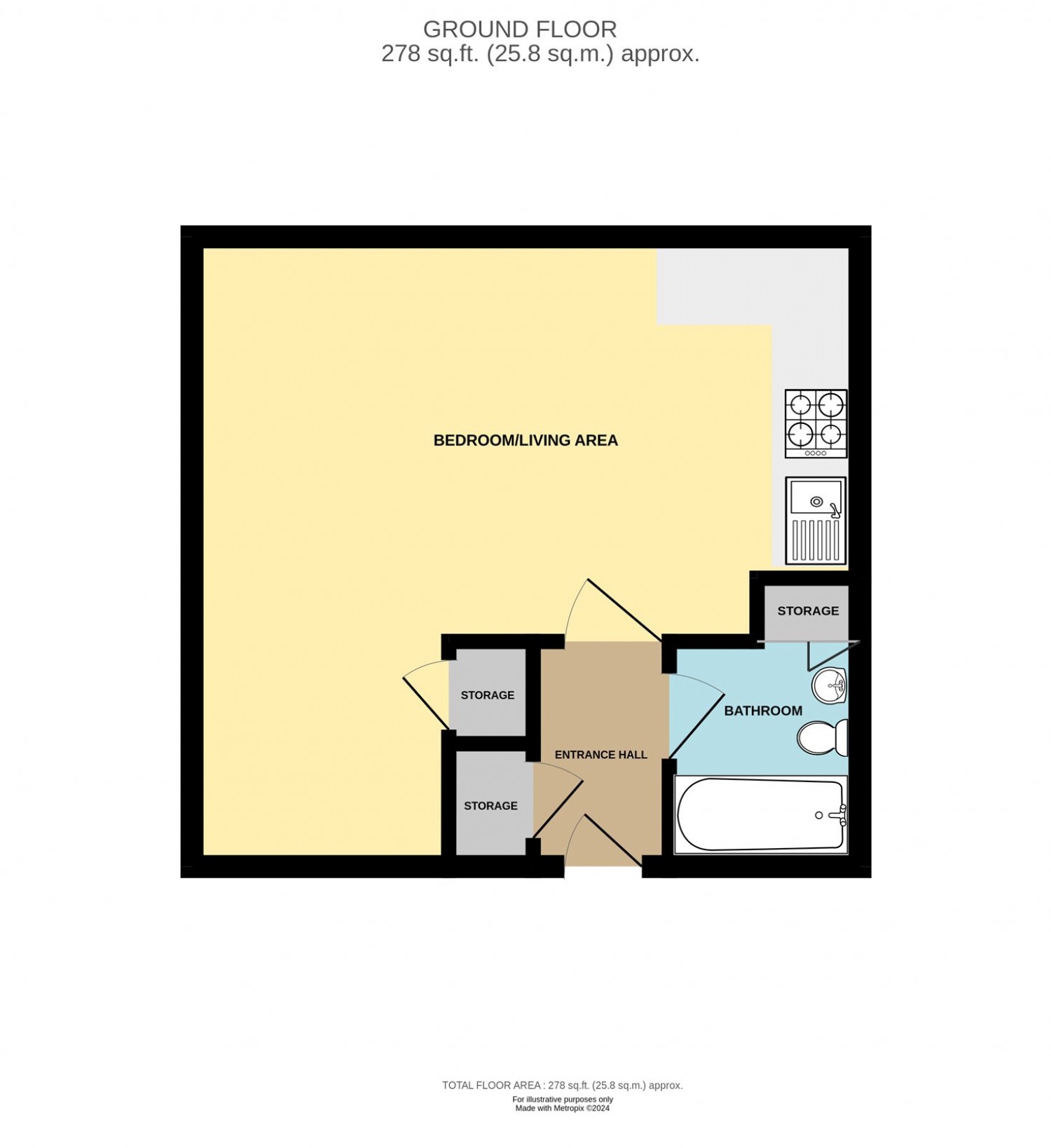 Bradley Stoke, Bristol