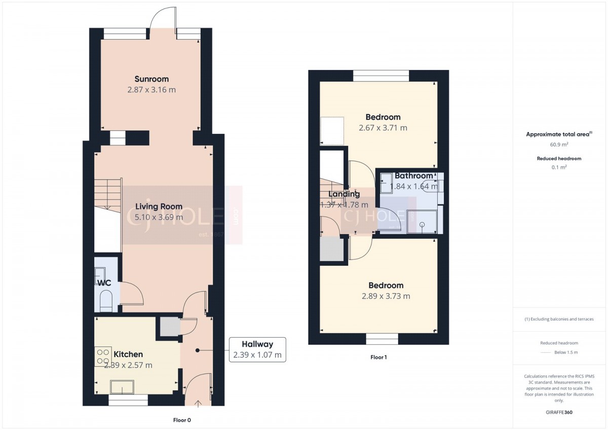 Bradley Stoke, Bristol