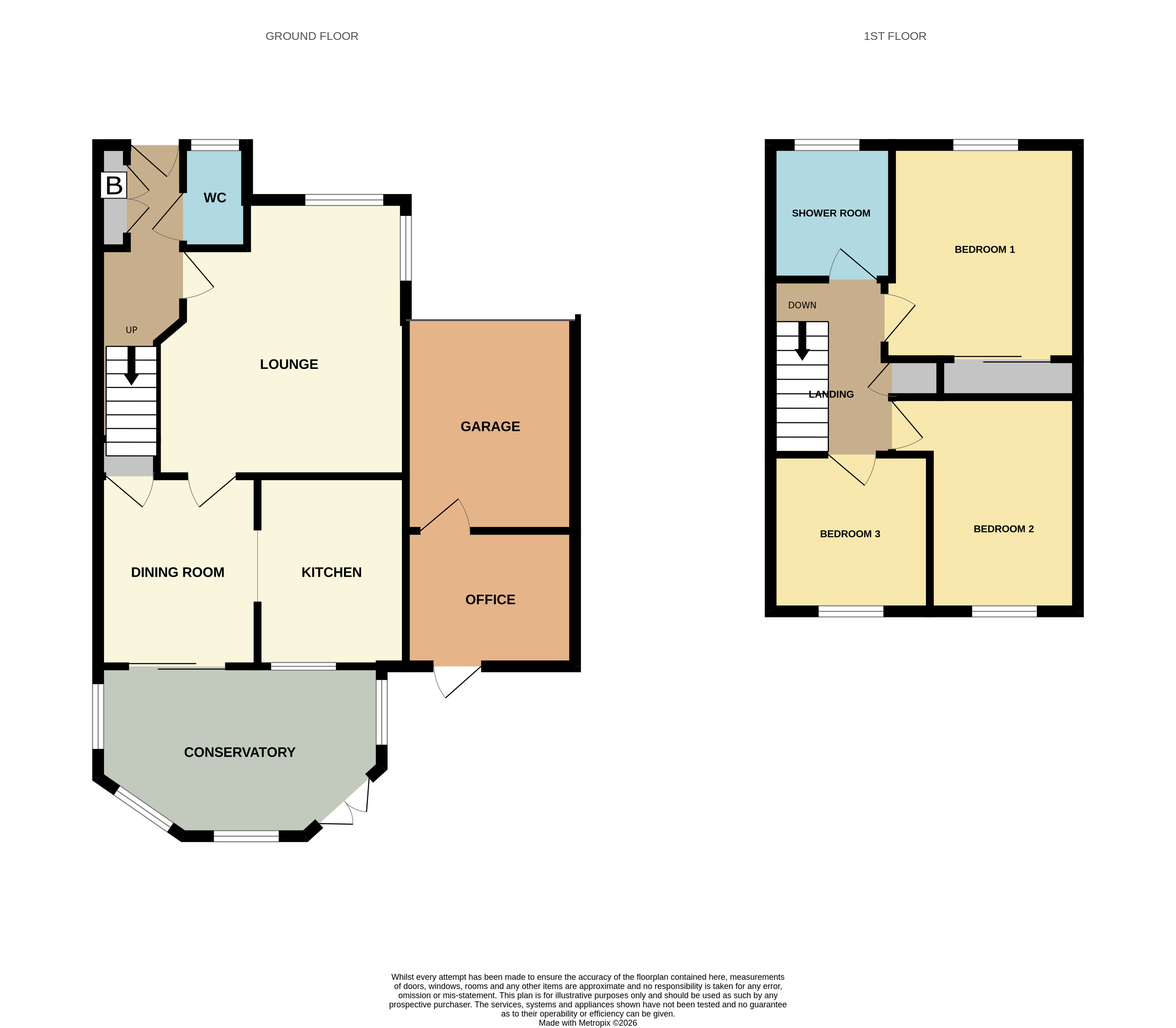3 bedroom House for sale in Burnham on Sea, Somerset