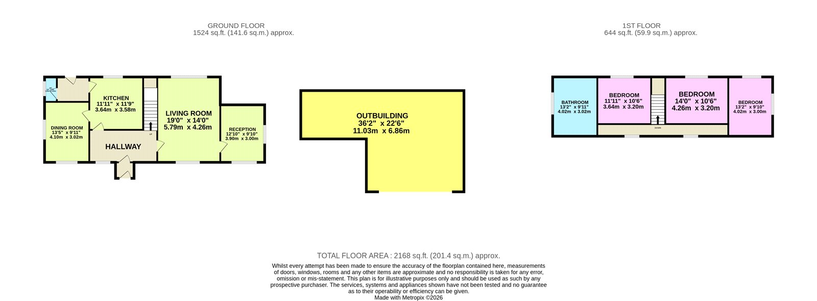 3 bedroom House for sale in Cirencester, Gloucestershire