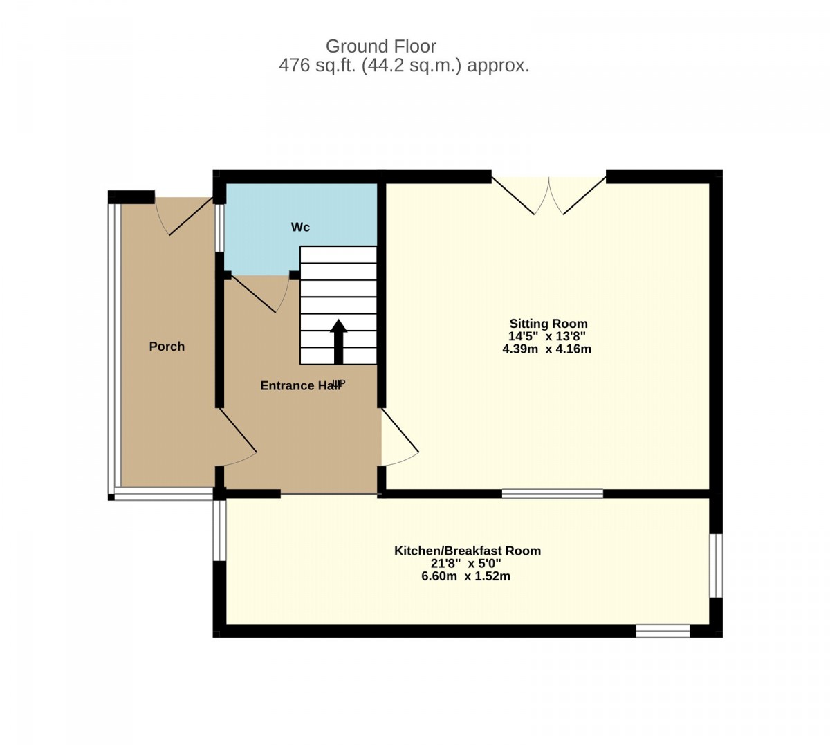 Weston-super-Mare, Somerset