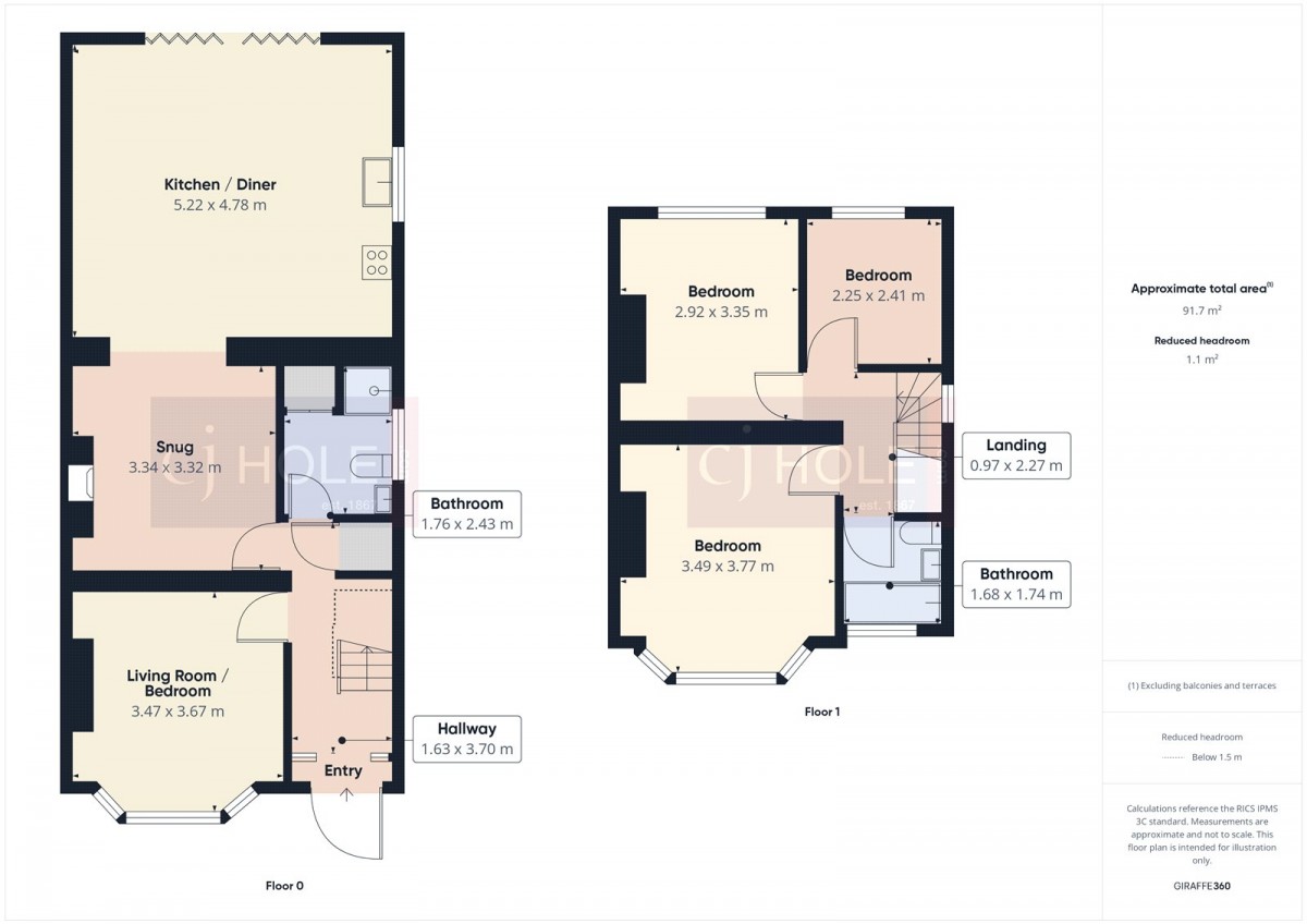 Filton, Bristol, Gloucestershire