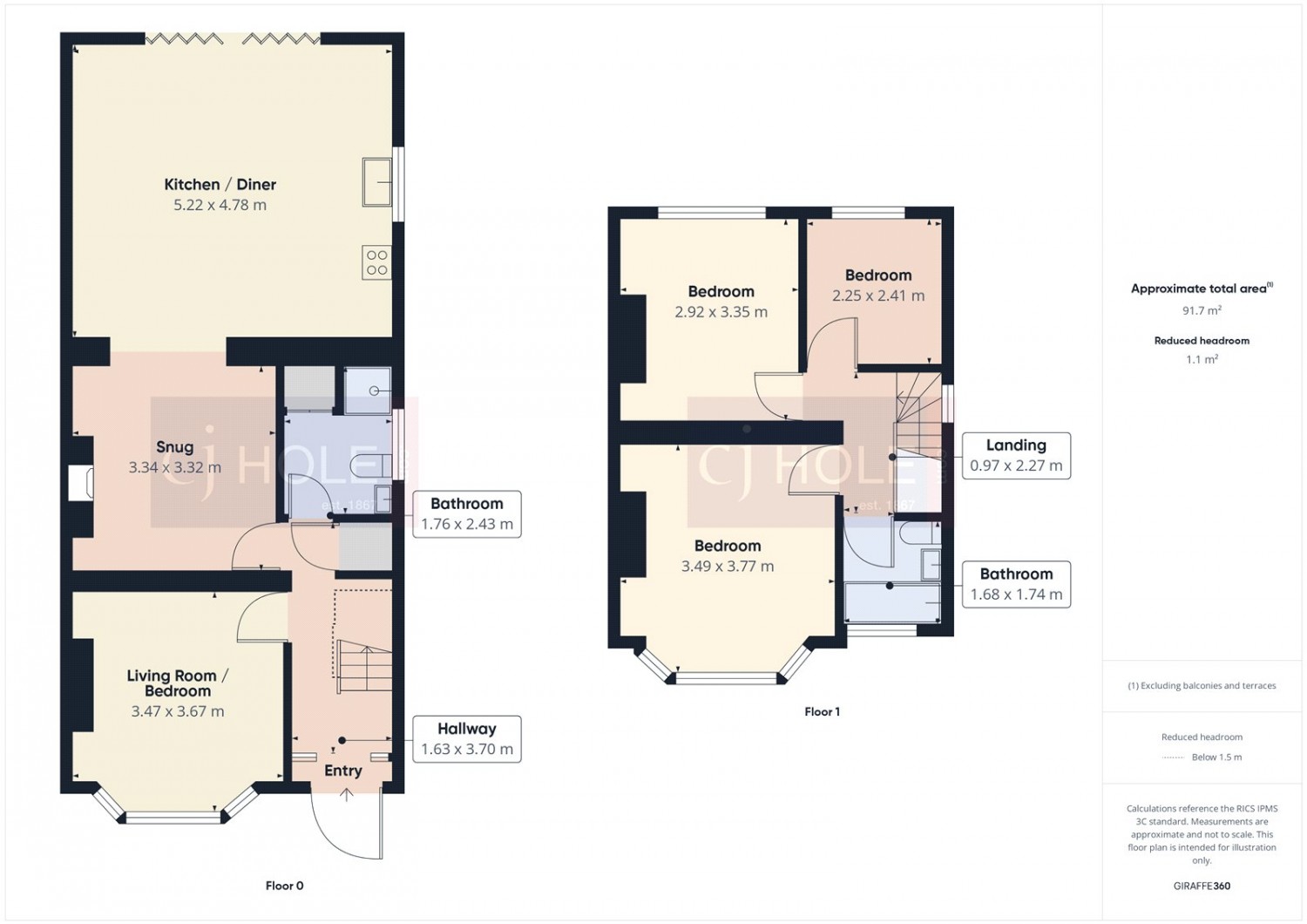 Filton, Bristol, Gloucestershire