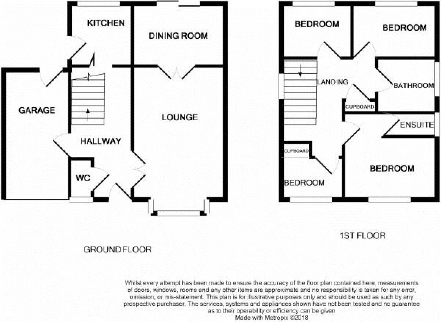 Abbeymead, Gloucester