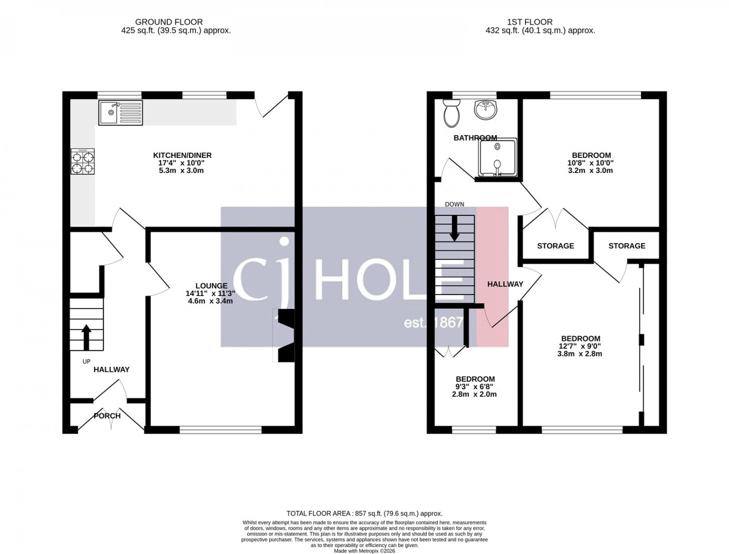 Bristol, Gloucestershire