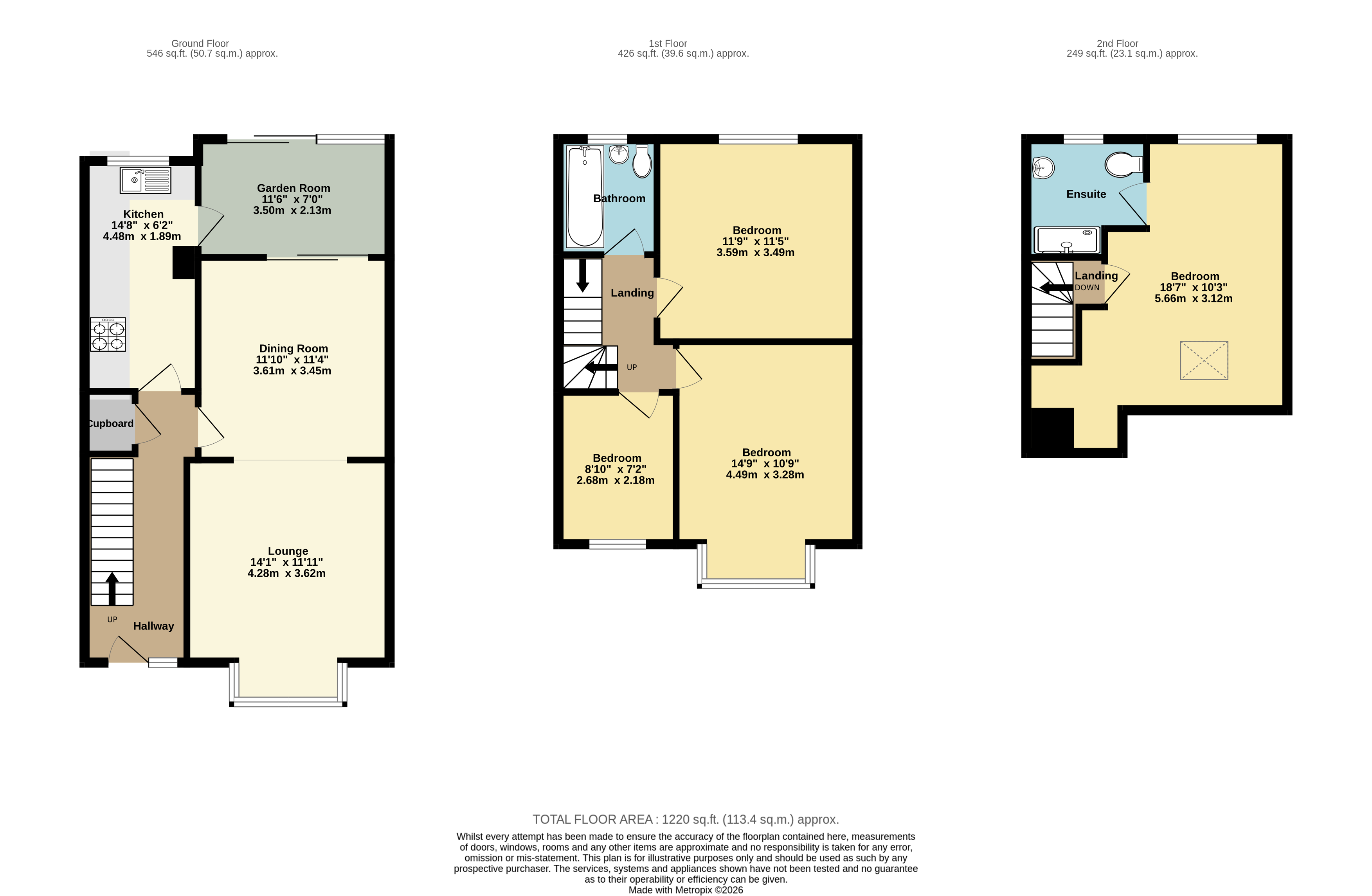 4 bedroom House for sale in St George, Bristol
