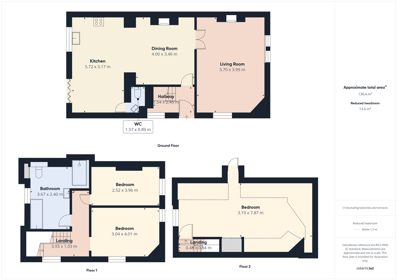 3 bedroom House for sale in Bristol