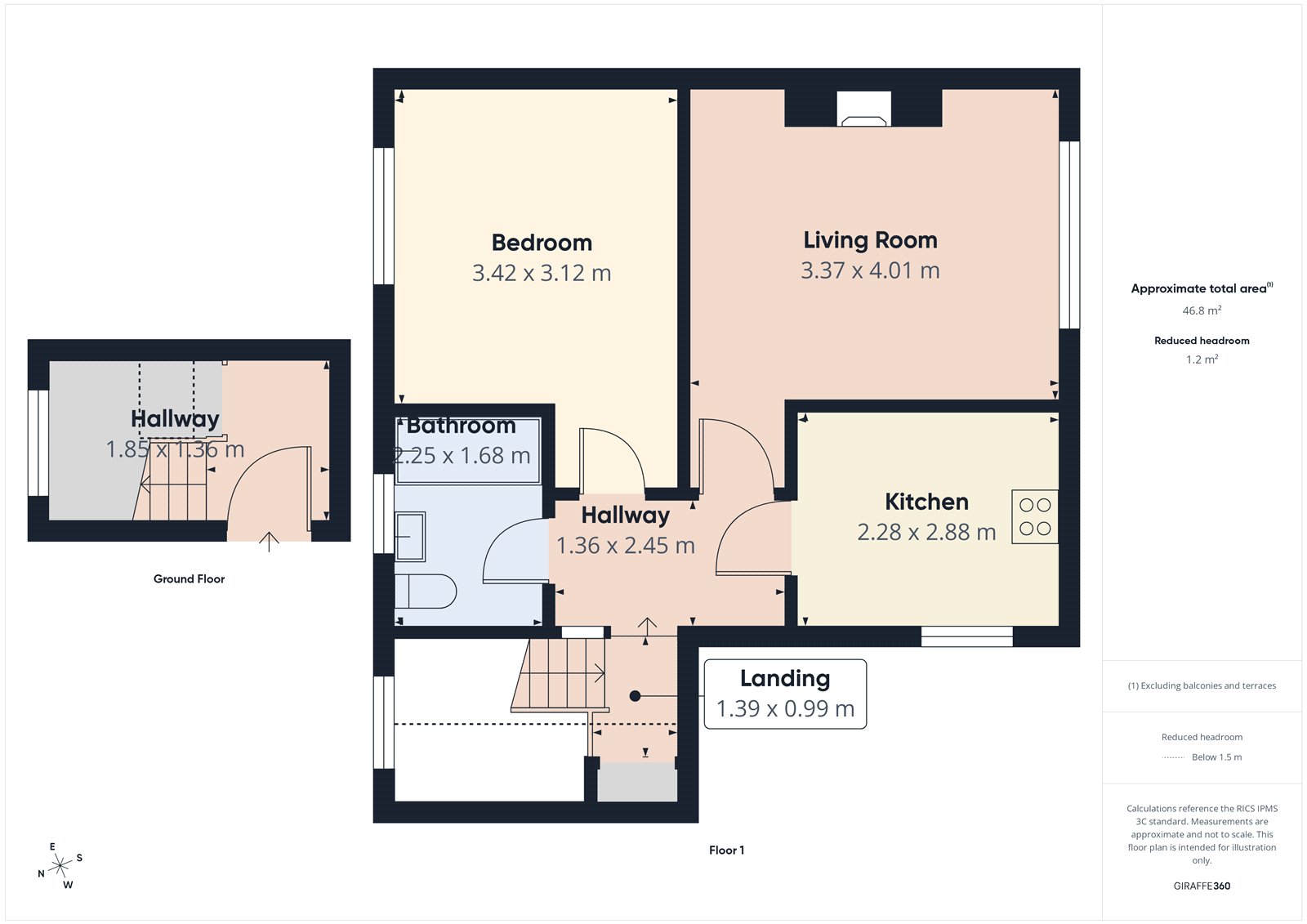 1 bedroom Flat for sale in Bristol