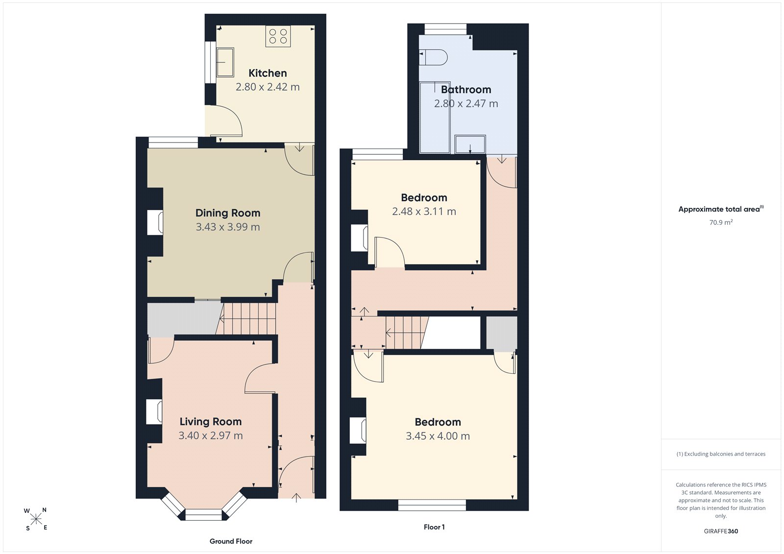 2 bedroom House for sale in Bristol