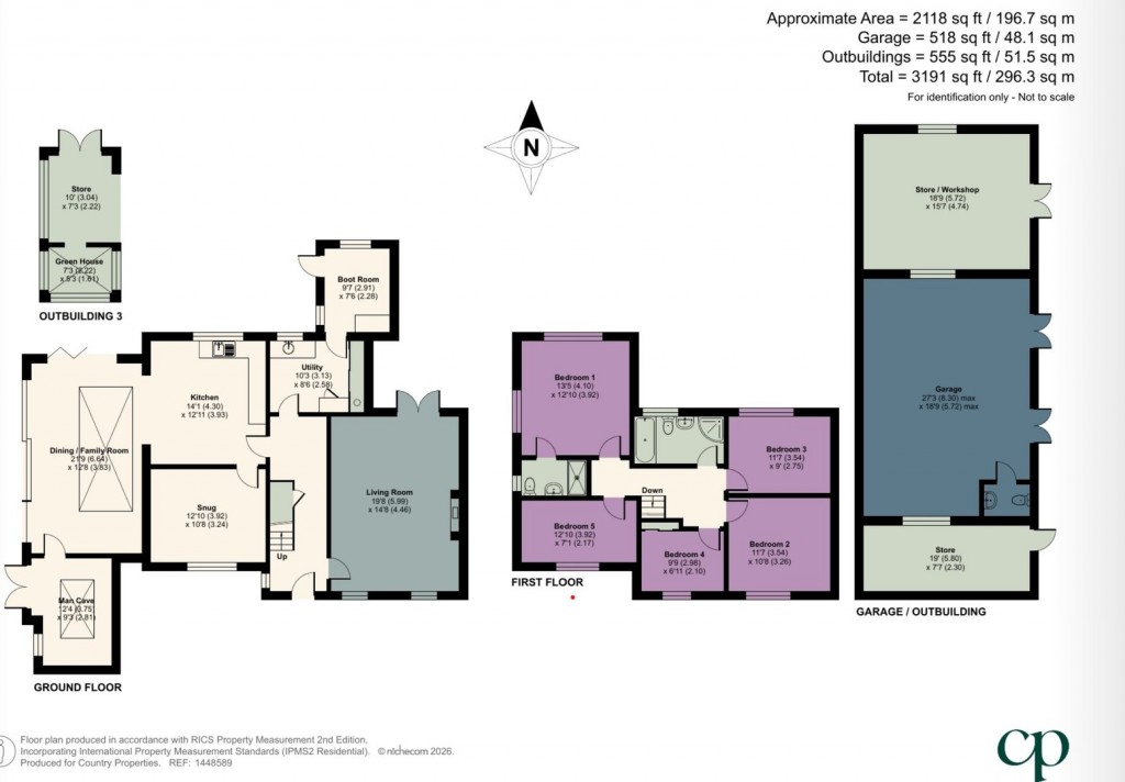 Shillington, Hitchin, Bedfordshire