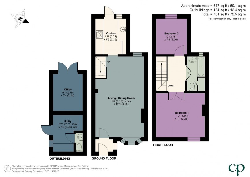 2 bedroom House for Sale Lower Stondon, Henlow, Bedfordshire