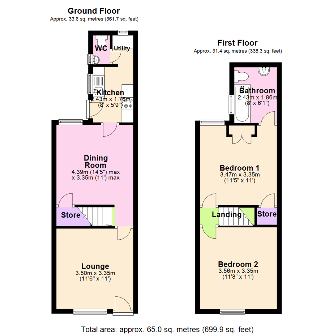Floorplan for Carnarvon Street, Netherfield, Nottingham