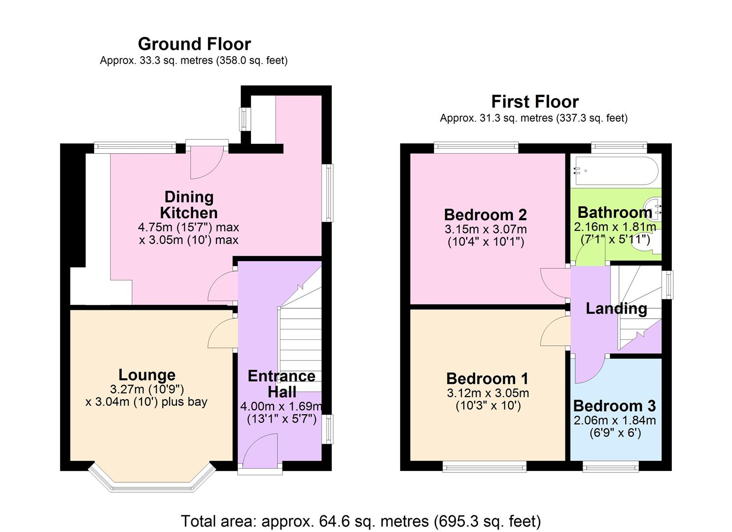 Floorplan for Peveril Road, Beeston, Nottingham