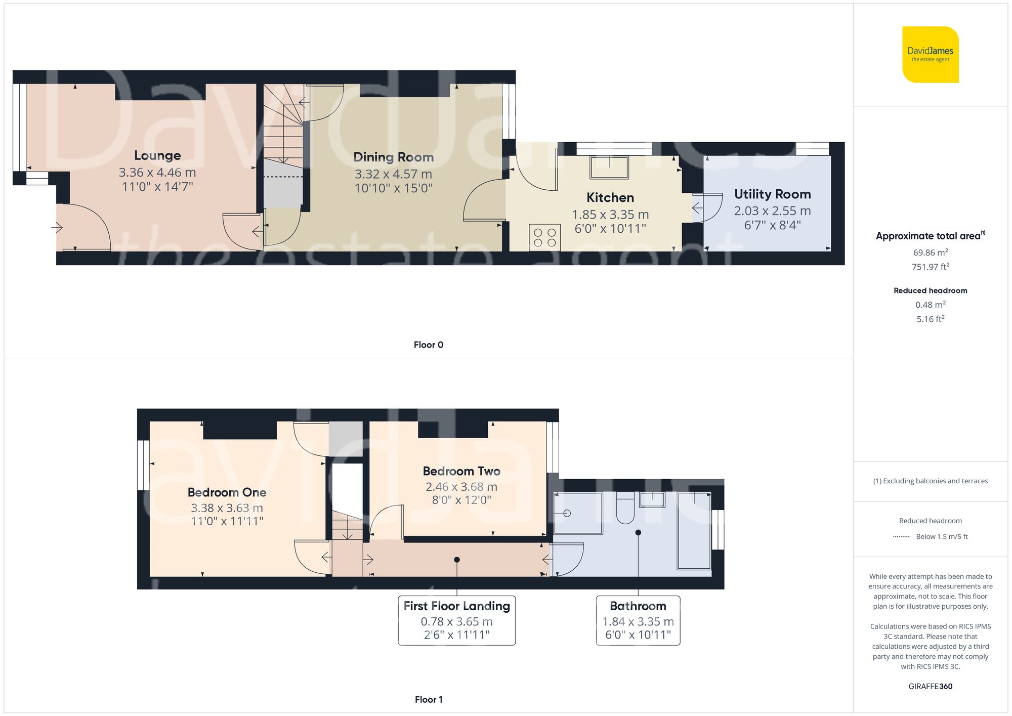 Floorplan for St Bartholomews Road, Nottingham