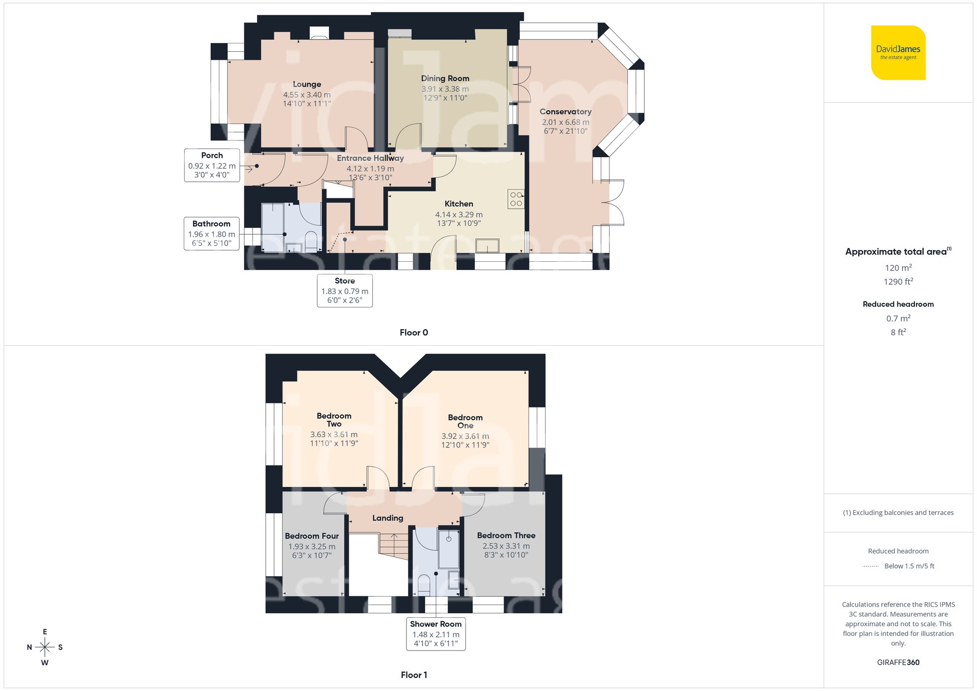 Floorplan for Alfreton Road, Sutton-In-Ashfield, Nottinghamshire