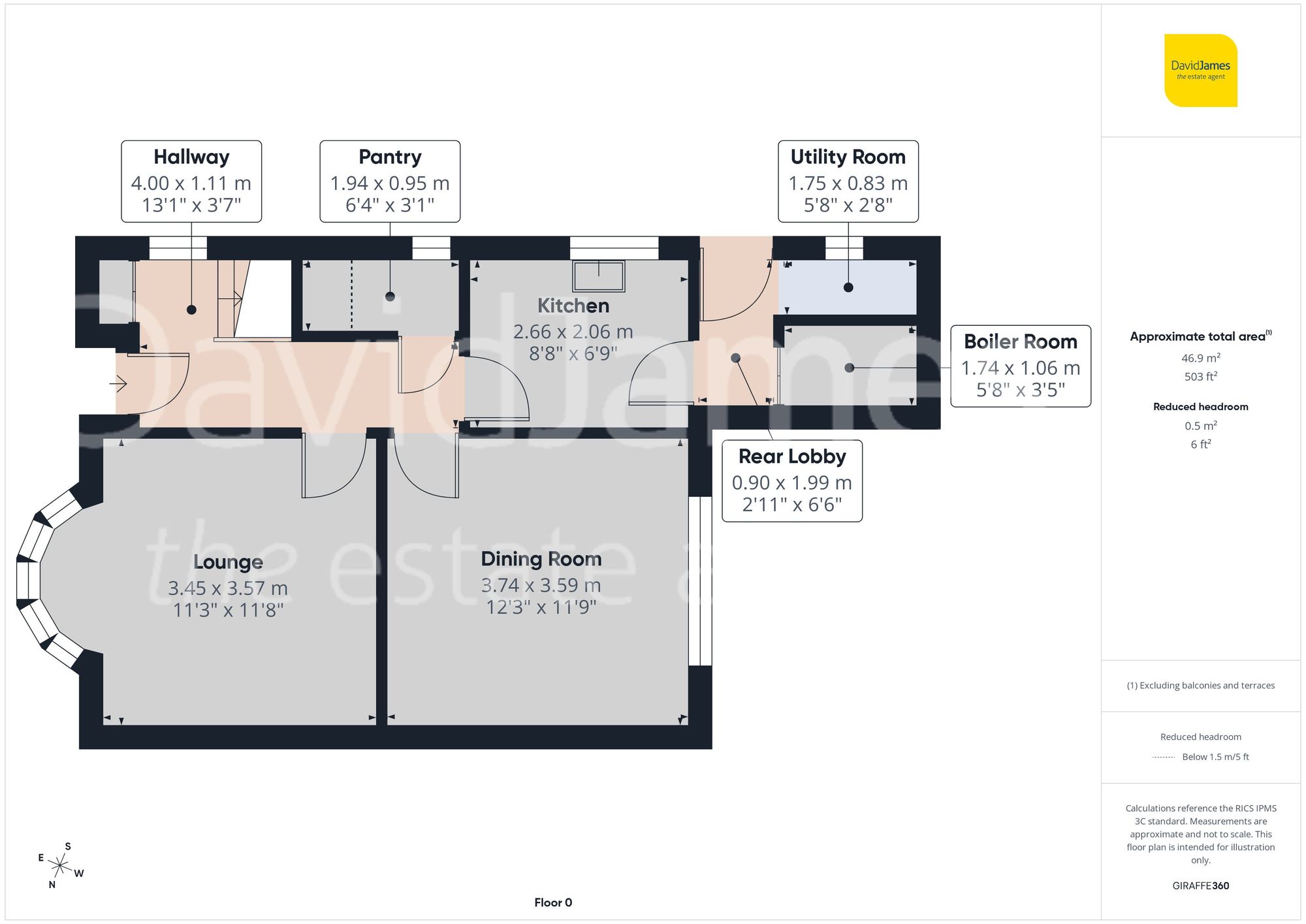 Floorplan for Farndon Road, Sutton in Ashfield, Nottinghamshire