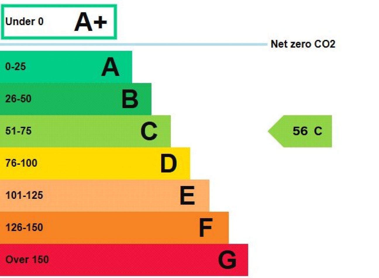 High Street and Waterloo Street, Weston-super-Mare, North Somerset, BS23 1HP Swiss Road Weston-super-Mare, North Somerset Swiss Road Weston-super-Mare, North Somerset Walliscote Road Weston-super-Mare, North Somerset