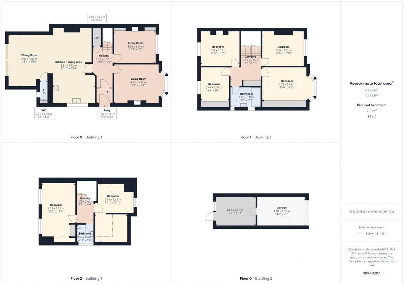 Devonshire Road, Weston-super-Mare, North Somerset, BS23 4NX