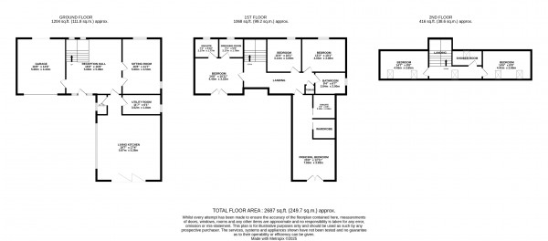 Floorplan for Caistor, Lincolnshire