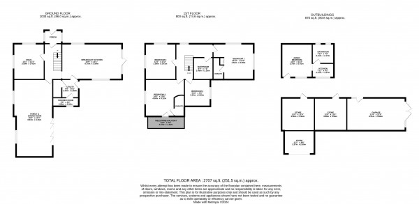 Floorplan for East Ravendale, North East Lincs