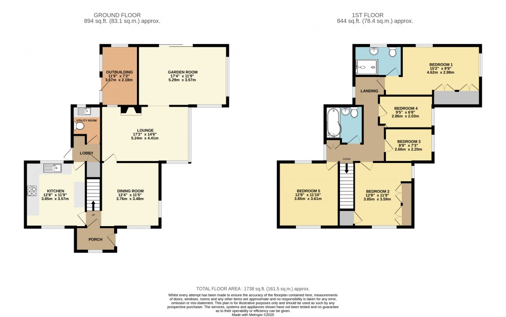 Keelby, Grimsby, North E. Lincolnshire