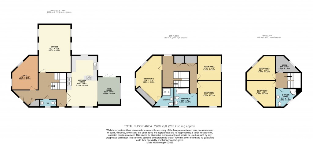 New Waltham, Grimsby