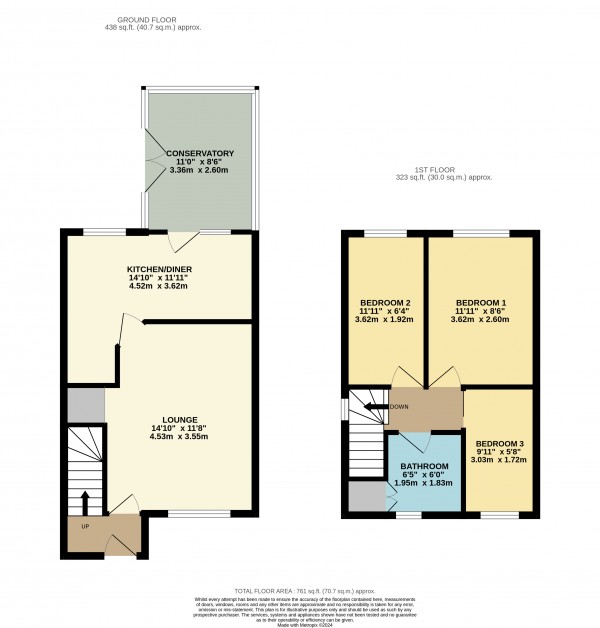 Floorplan for Gainsborough, Lincolnshire