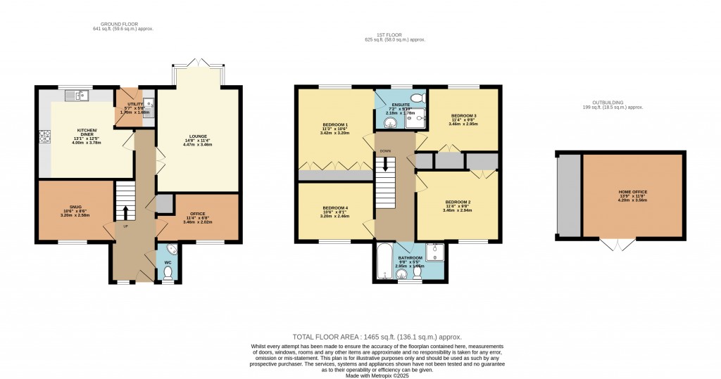 Corringham, Gainsborough, Lincolnshire