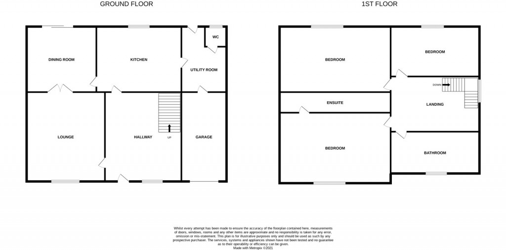 Waltham, NE Lincolnshire