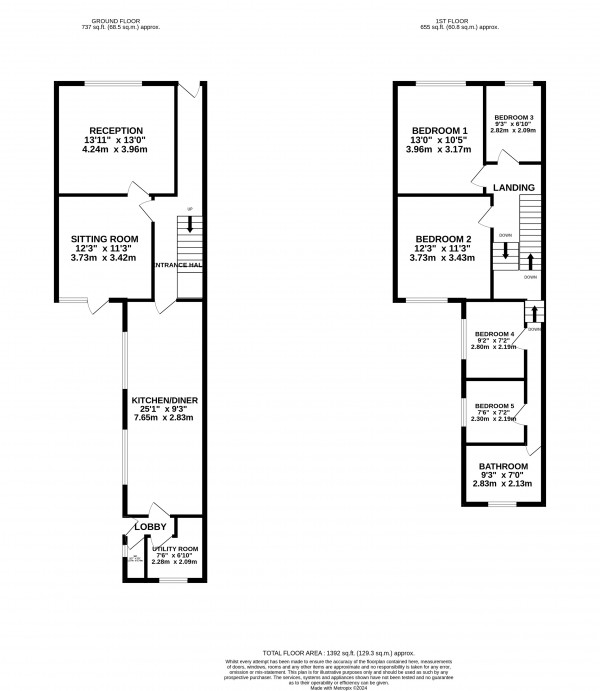 Floorplan for Grimsby, North East Lincs
