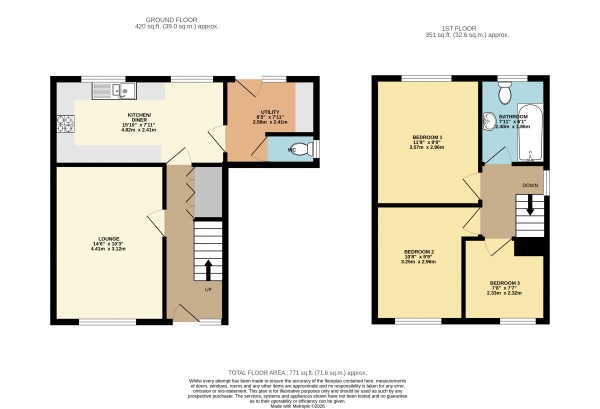 Floorplan for Keelby