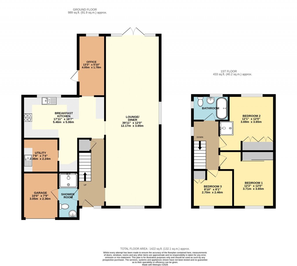 Laceby Acres, Grimsby, N.E.Lincolnshire