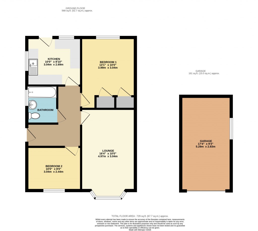 Scartho, Grimsby, N.E.Lincolnshire