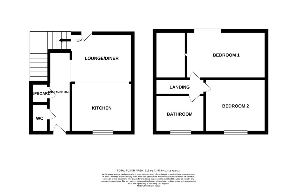 Cottage Lane, Barton Upon Humber, North Lincolnshire