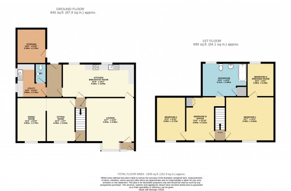 Floorplan for Alkborough, North Lincolnshire