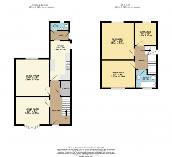 Floorplan for Scunthorpe, North Lincolnshire