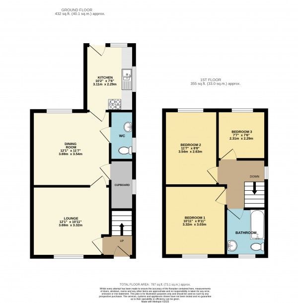 Floorplan for Scunthorpe, North Lincolnshire