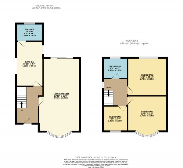 Floorplan for Scunthorpe, North Lincolnshire