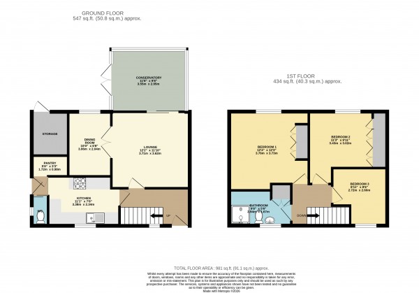 Floorplan for Scunthorpe, South Humberside