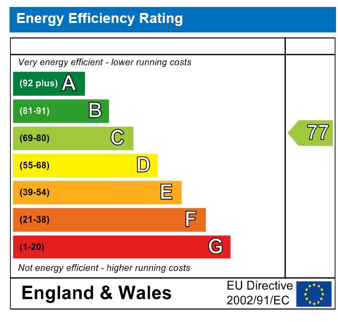 EPC for Parkhurst Road, London
