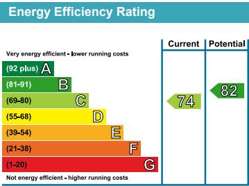 EPC for Kingsdown Road, London