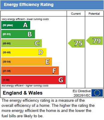 EPC for Caledonian Road, London