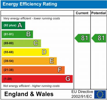 EPC for 133 Axminster Road, Islington, N7