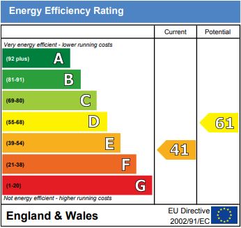 EPC for Seven Sisters Road