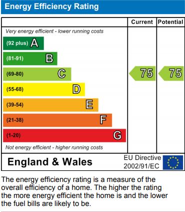 EPC for 542 Holloway Road, Islington
